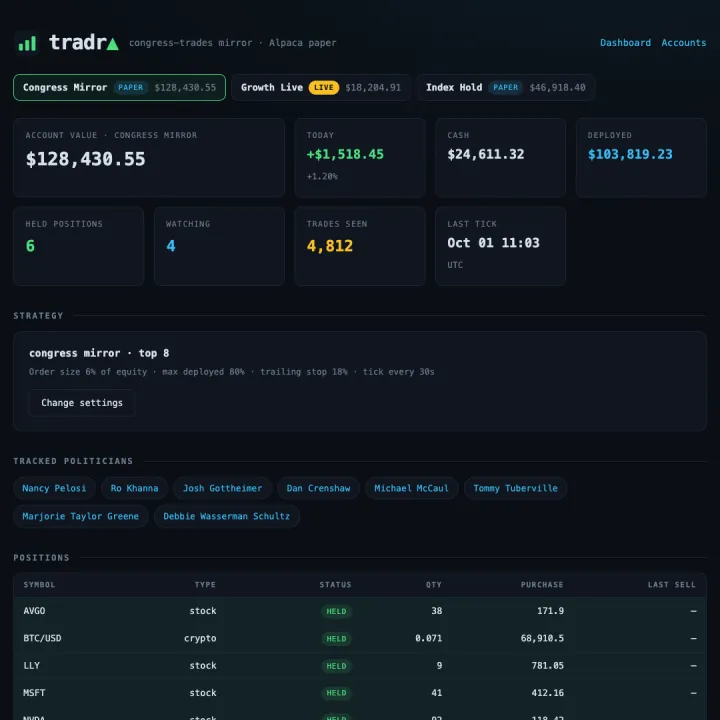 tradr screenshot